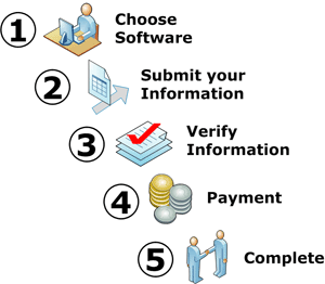 5-Step Subscription